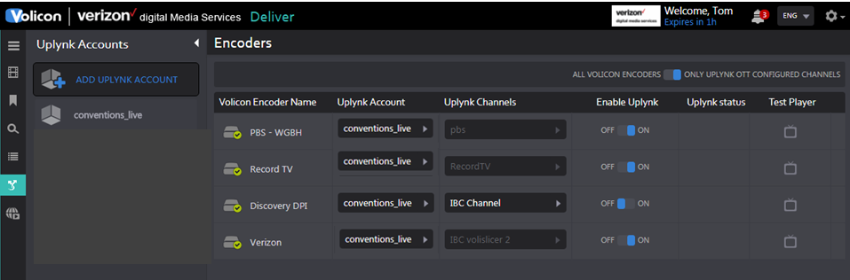 Figure: UpLynk channels